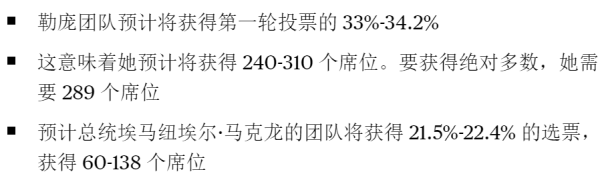 九游体育官网登录入口6月30日和7月7日举行国民议会选举的两轮投票-九游会体育 ag九游会登录j9入口 j9九游会登录入口首页